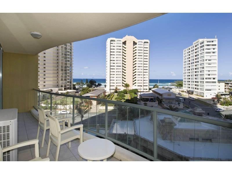 Surfers Paradise QLD 4217