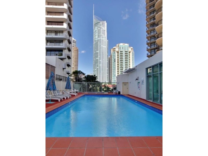 Surfers Paradise QLD 4217