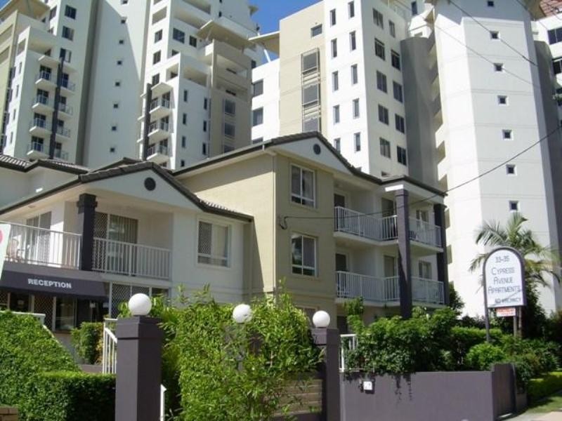 Surfers Paradise QLD 4217