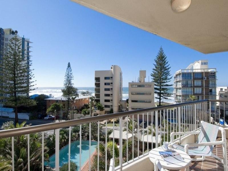 Surfers Paradise QLD 4217