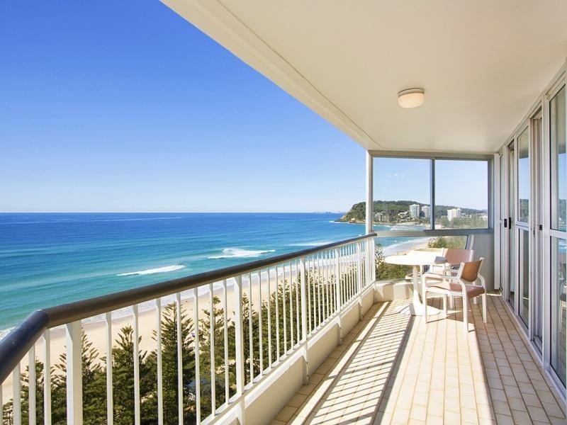 Burleigh Heads QLD 4220