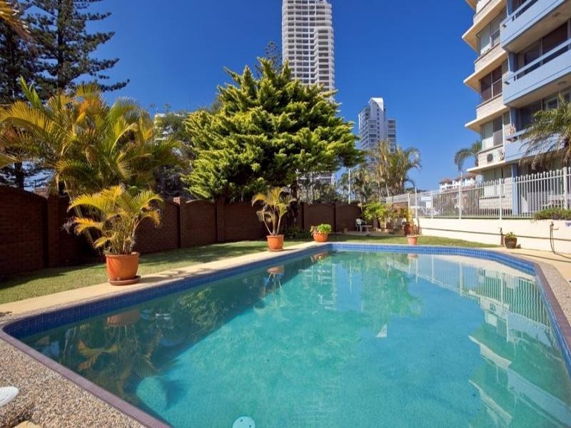 Surfers Paradise QLD 4217