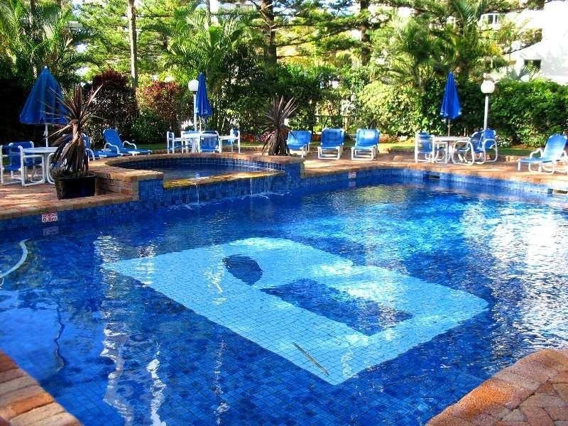 Surfers Paradise QLD 4217