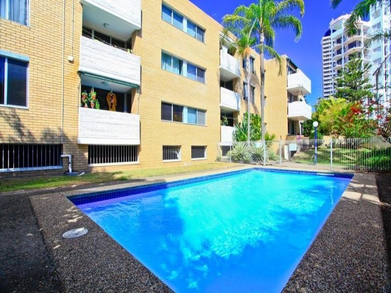 Surfers Paradise QLD 4217