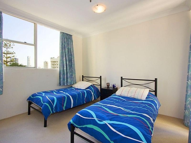 Surfers Paradise QLD 4217