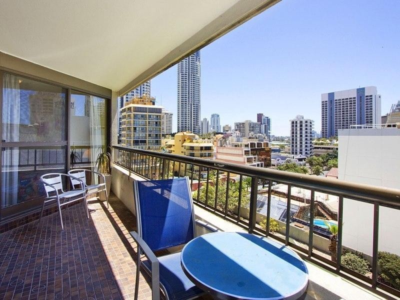 Surfers Paradise QLD 4217