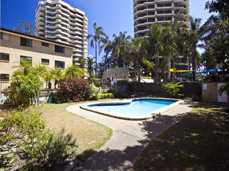 Surfers Paradise QLD 4217