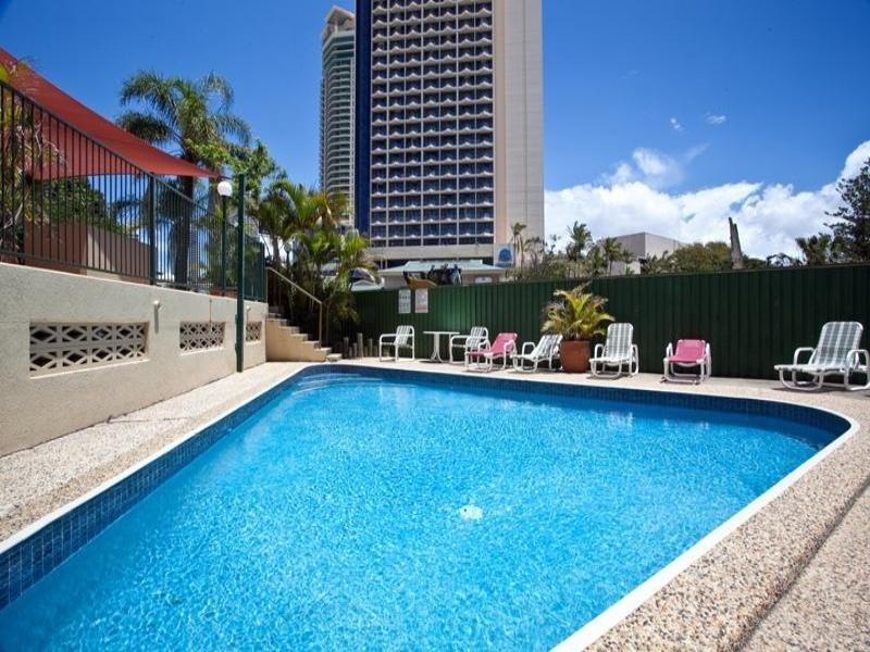 Surfers Paradise QLD 4217