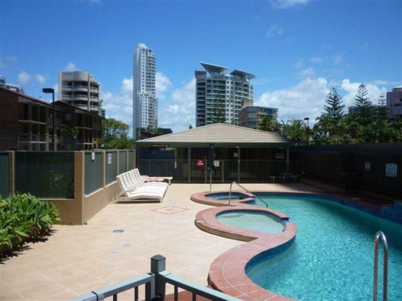 Surfers Paradise QLD 4217