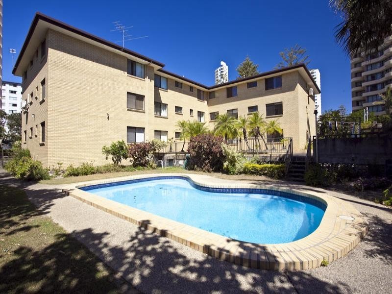 Surfers Paradise QLD 4217