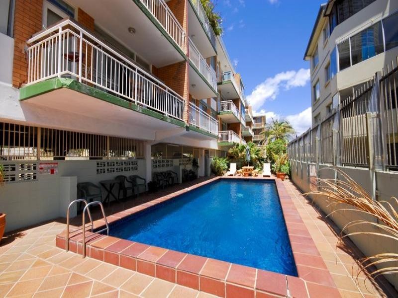 Surfers Paradise QLD 4217