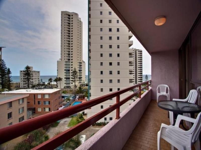 Surfers Paradise QLD 4217