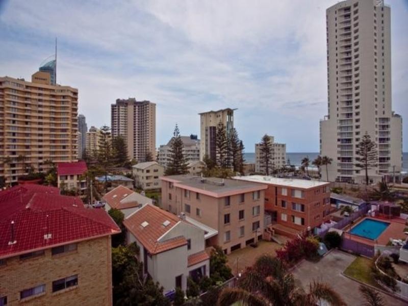Surfers Paradise QLD 4217