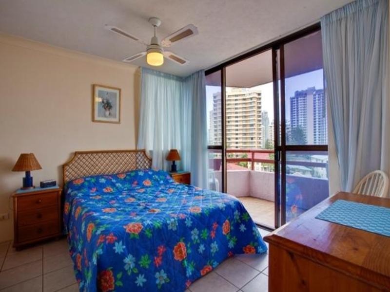 Surfers Paradise QLD 4217