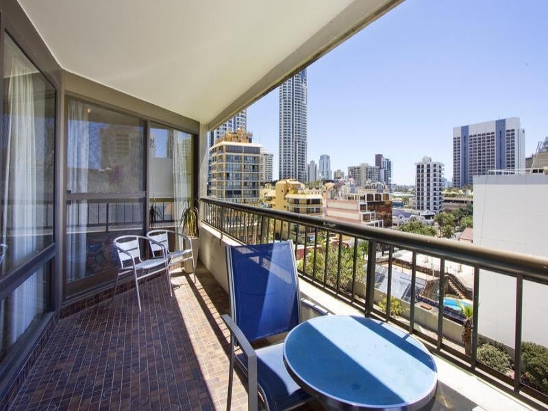 Surfers Paradise QLD 4217