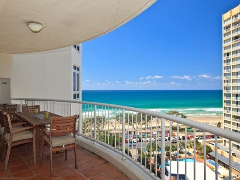 Surfers Paradise QLD 4217