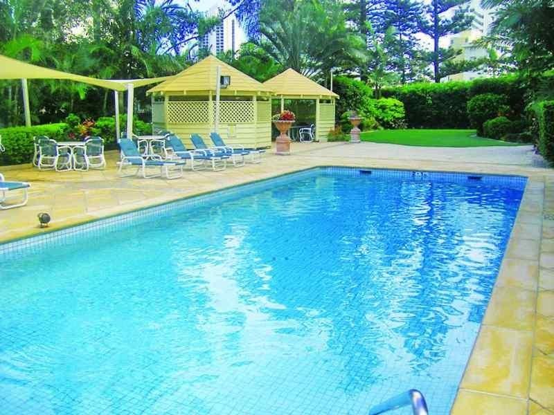 Surfers Paradise QLD 4217