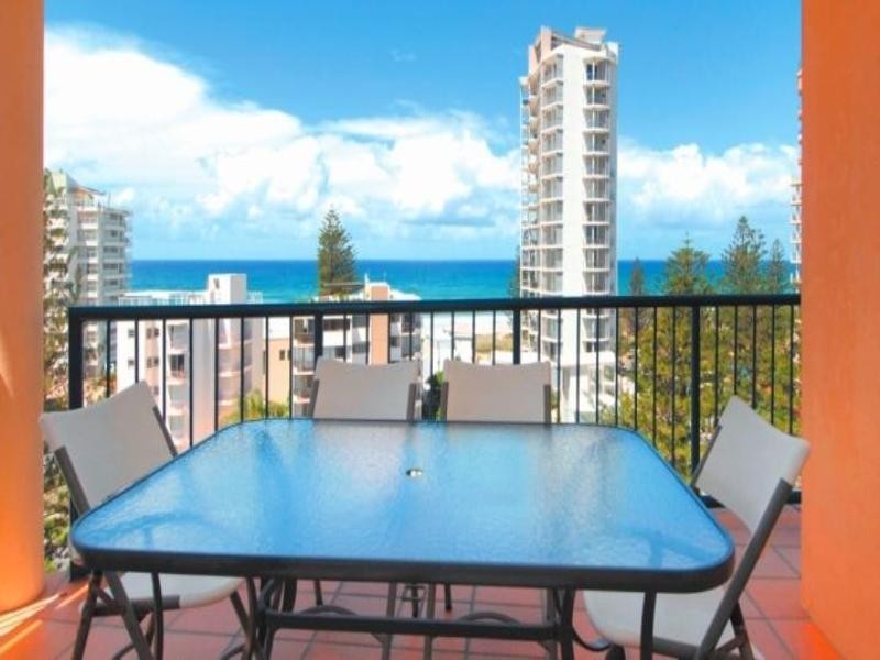 Surfers Paradise QLD 4217