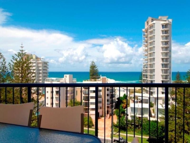 Surfers Paradise QLD 4217