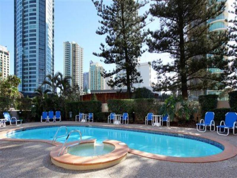 Surfers Paradise QLD 4217