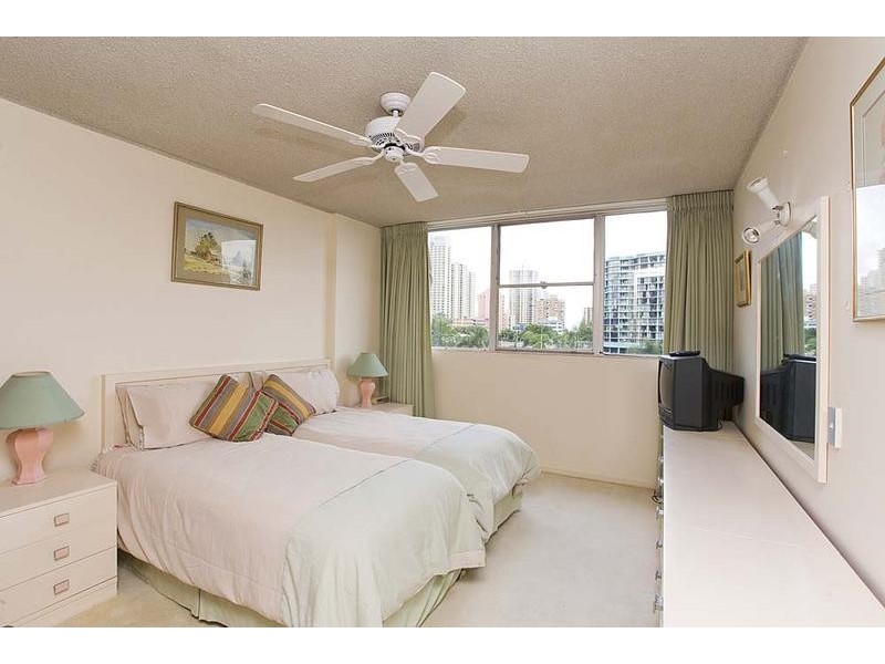 Surfers Paradise QLD 4217