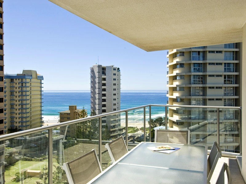 Surfers Paradise QLD 4217