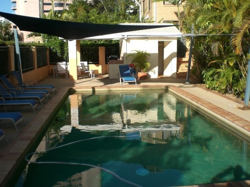 Surfers Paradise QLD 4217