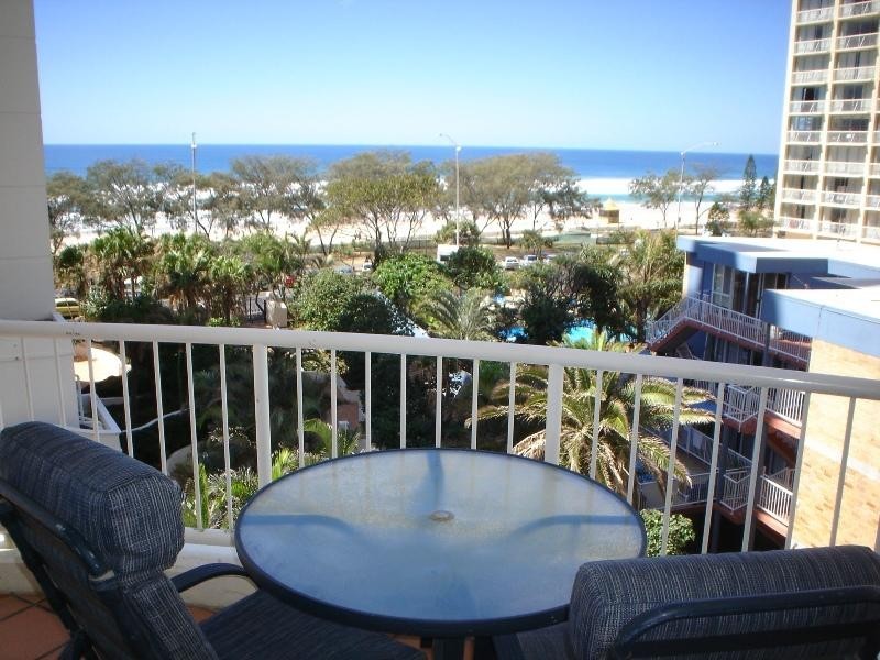 Surfers Paradise QLD 4217