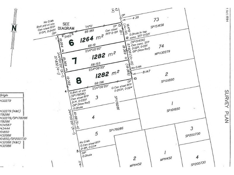 Charters Towers QLD 4820