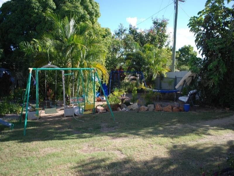 Charters Towers QLD 4820