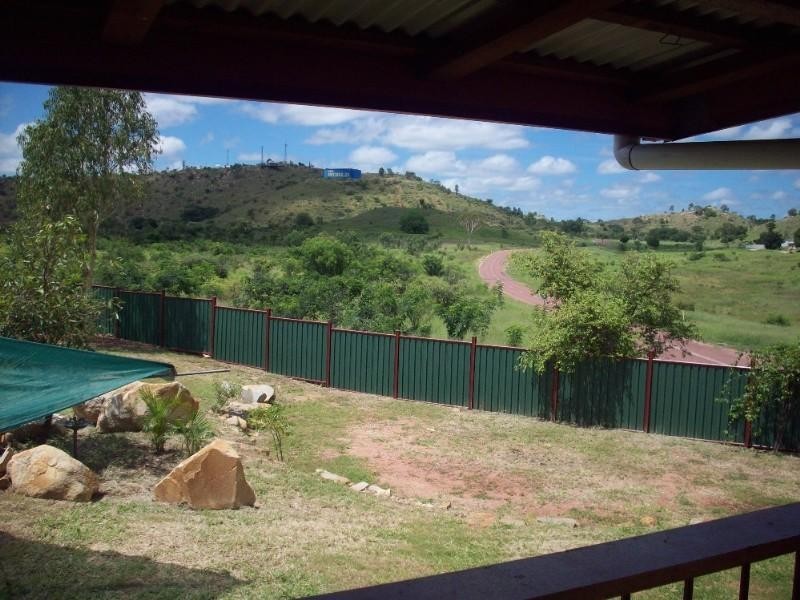 Charters Towers QLD 4820