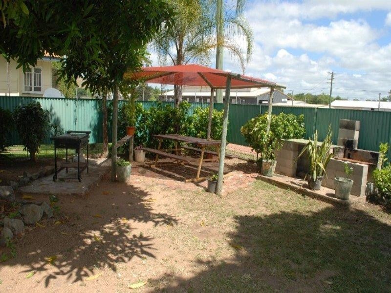 Charters Towers QLD 4820
