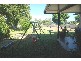 Charters Towers QLD 4820