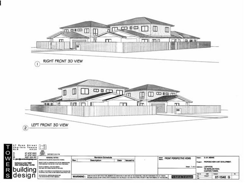 Charters Towers QLD 4820