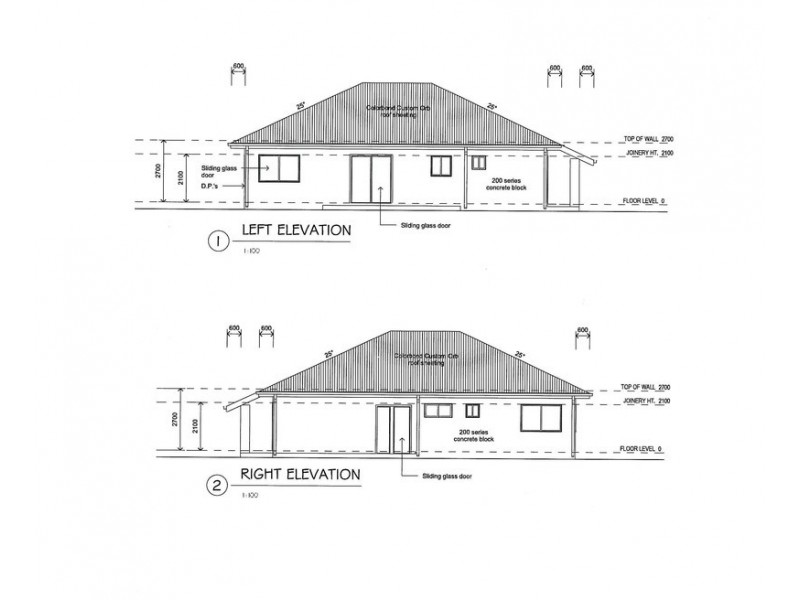 Charters Towers QLD 4820