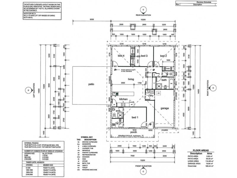 Charters Towers QLD 4820