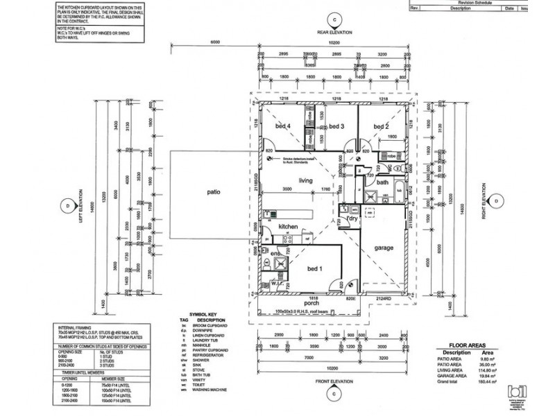 Charters Towers QLD 4820
