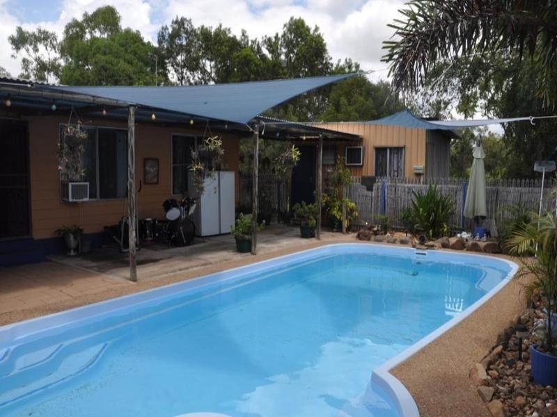 Charters Towers QLD 4820