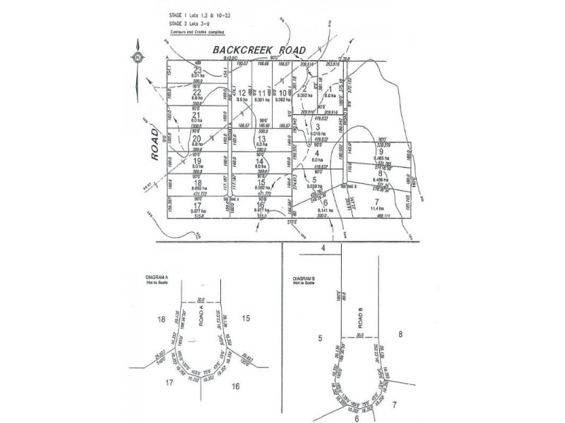 Charters Towers QLD 4820