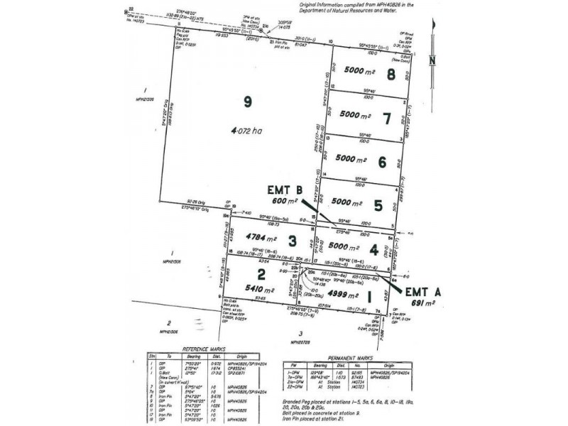 Charters Towers QLD 4820