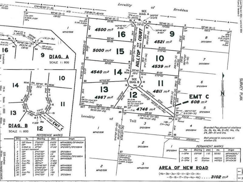 Charters Towers QLD 4820