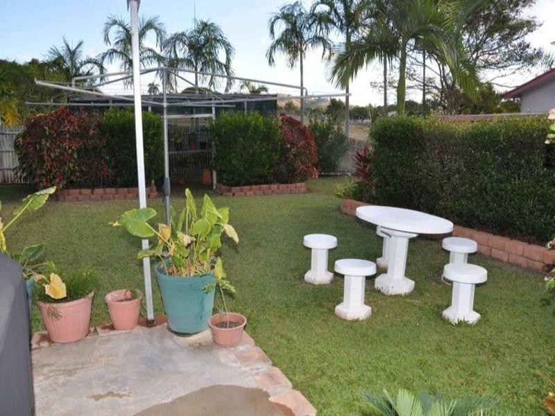 Charters Towers QLD 4820