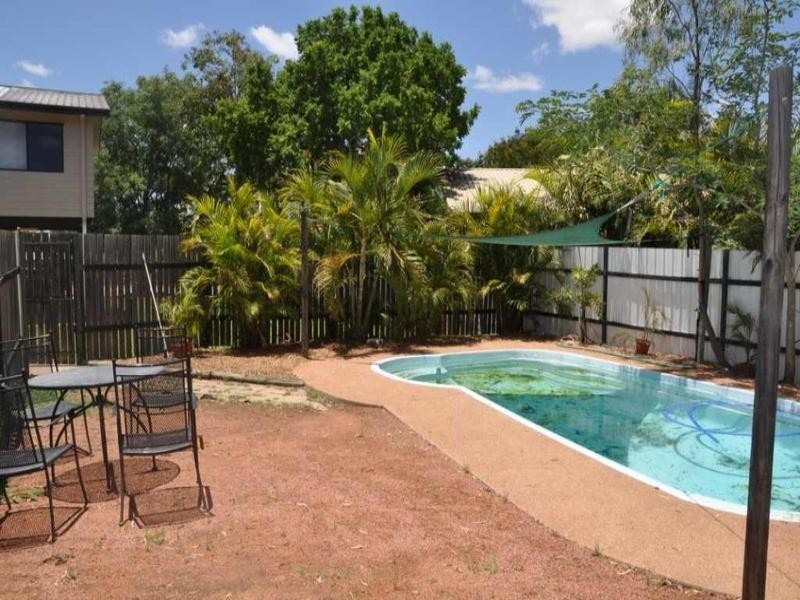 Charters Towers QLD 4820
