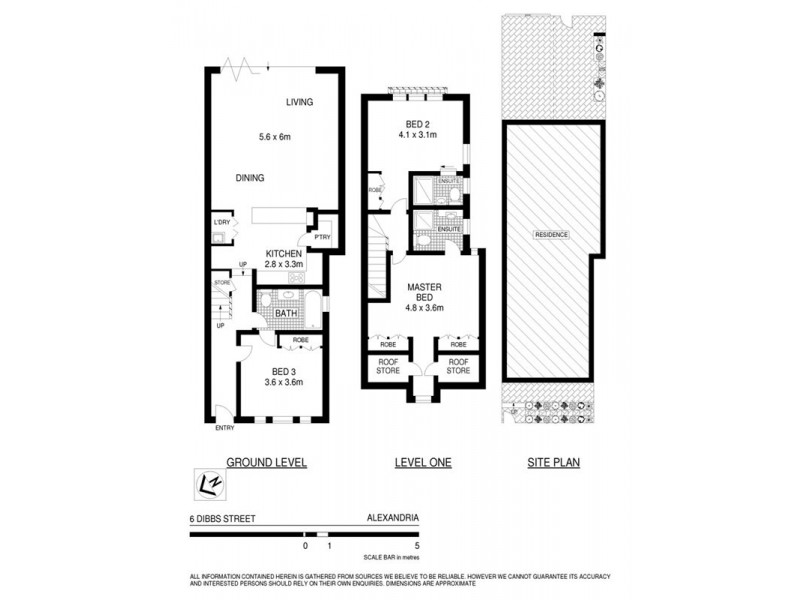 6 Dibbs Street, Alexandria NSW 2015