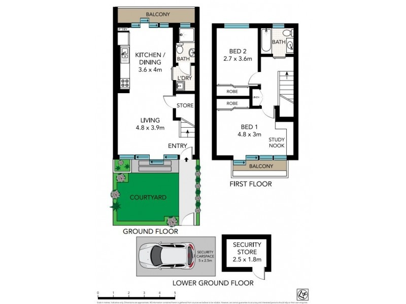 5/31-41 Queen Street, Alexandria NSW 2015