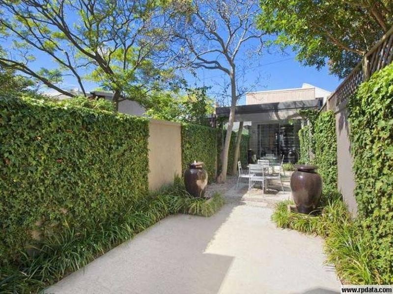 17 Rush Street, Woollahra NSW 2025