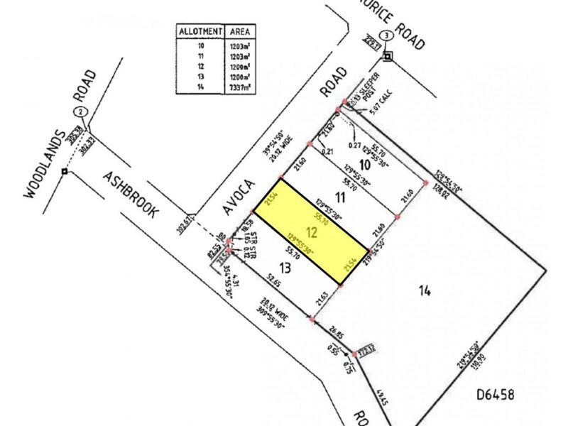 Lot 12 Avoca Road, Murray Bridge SA 5253