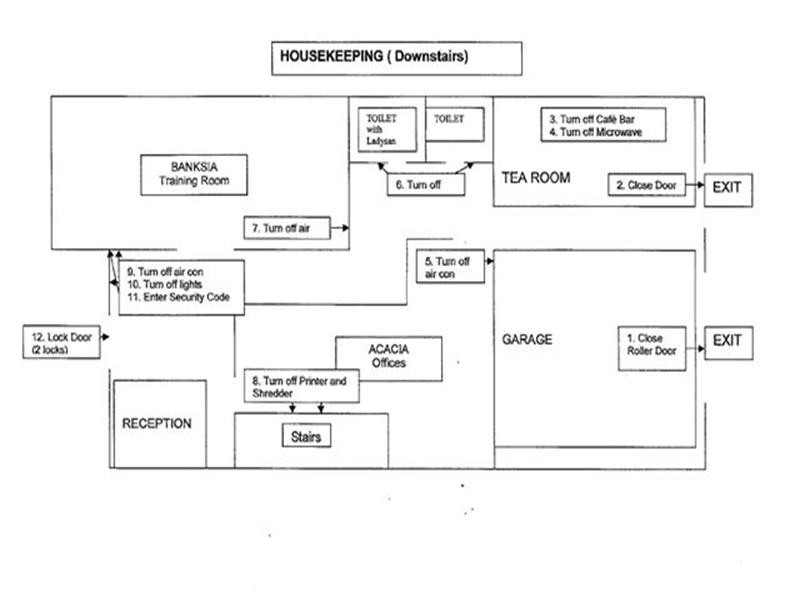 Slacks Creek QLD 4127