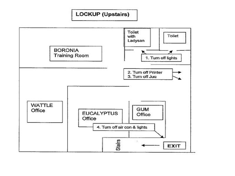 Slacks Creek QLD 4127