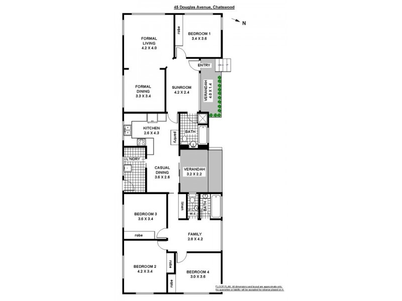 45 Douglas Avenue, Chatswood NSW 2067